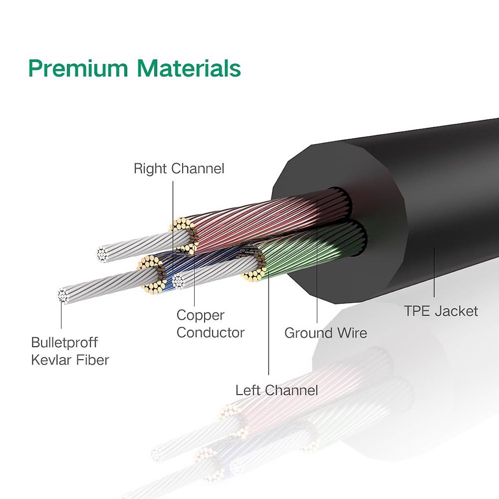აუდიო კაბელი UGREEN AV119 (10734), 3.5mm Male to 3.5mm Male Audio Cable, 1.5m, Silver/Black
